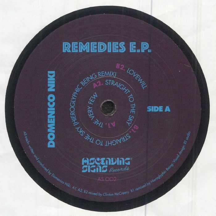 Domenico Niki - Remedies EP
